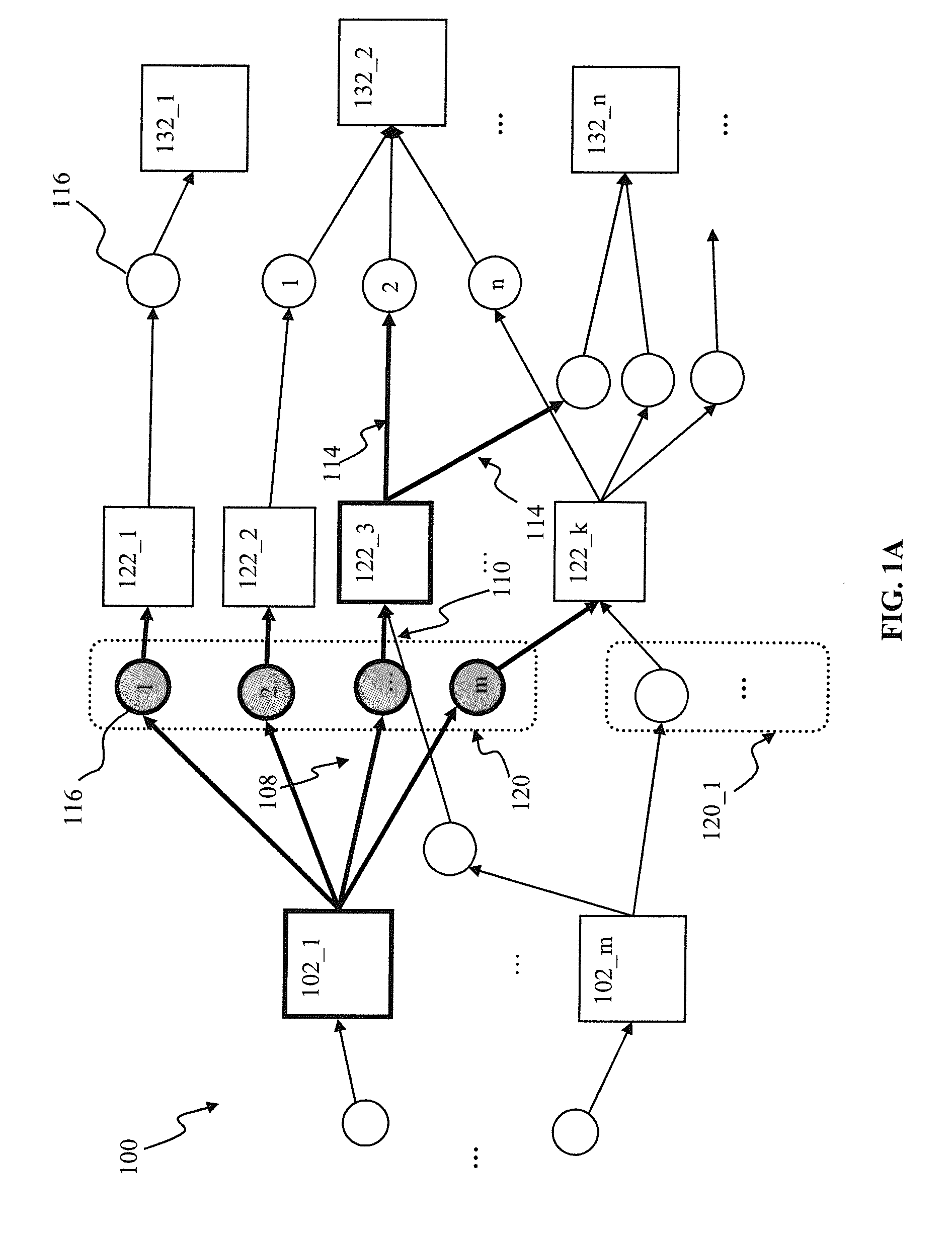 Apparatus and method for partial evaluation of synaptic updates based on system events