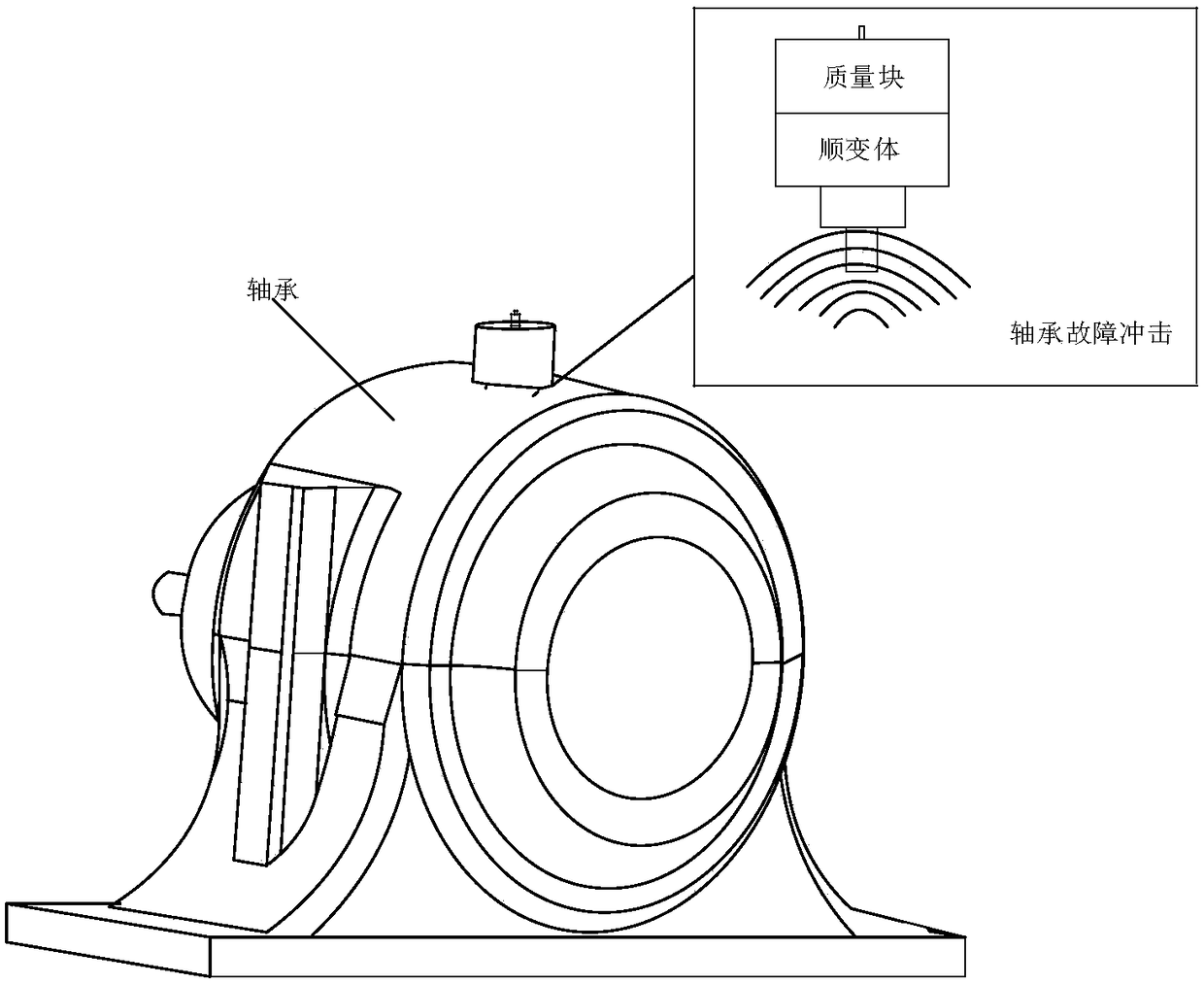 Fiber-bragg-grating-based resonant train bearing damage detection sensor