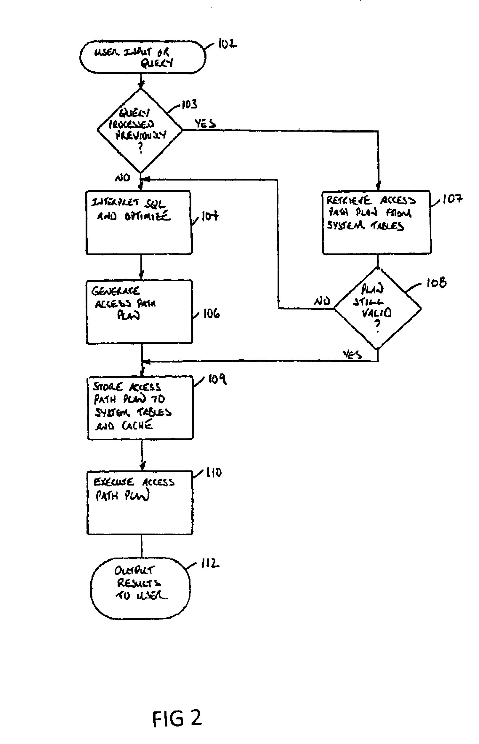 Direct call threaded code