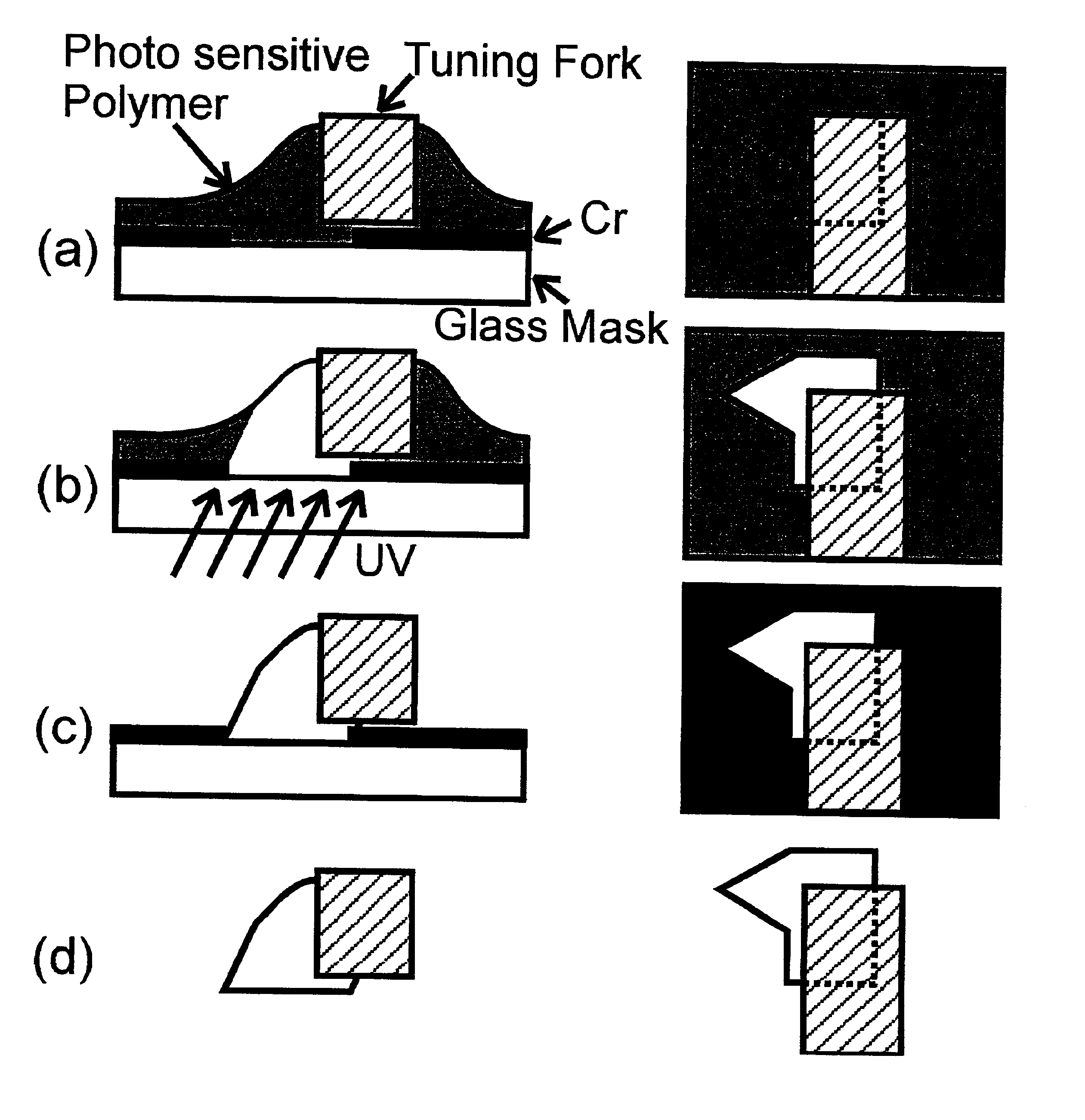 Scanning tip and process for its production and use, particularly for a scanning probe microscope