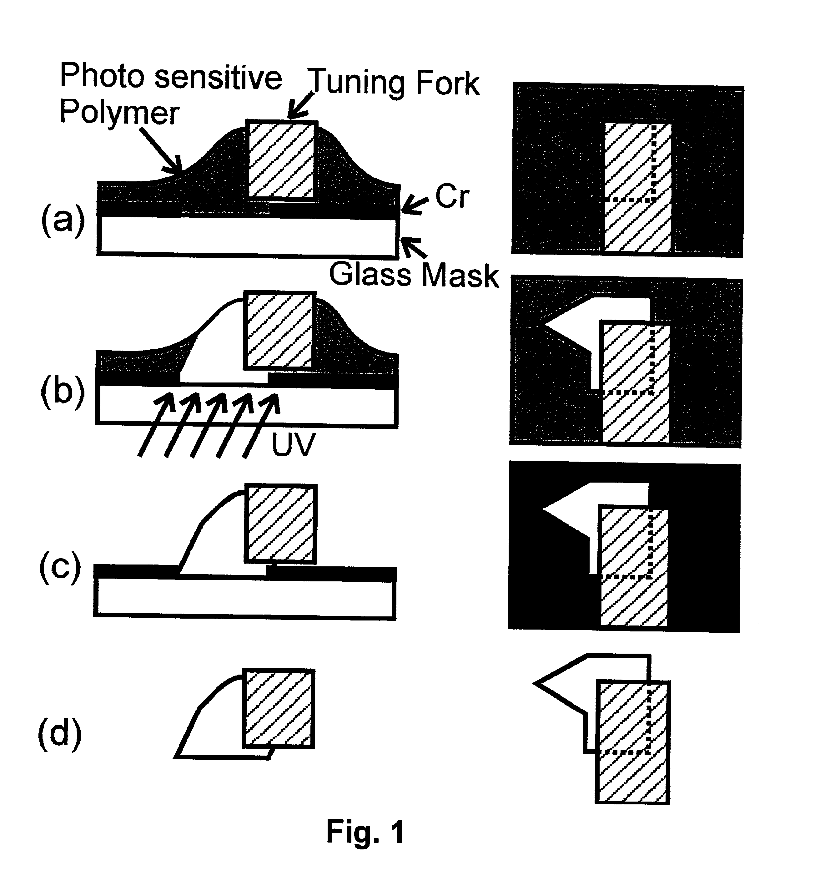 Scanning tip and process for its production and use, particularly for a scanning probe microscope