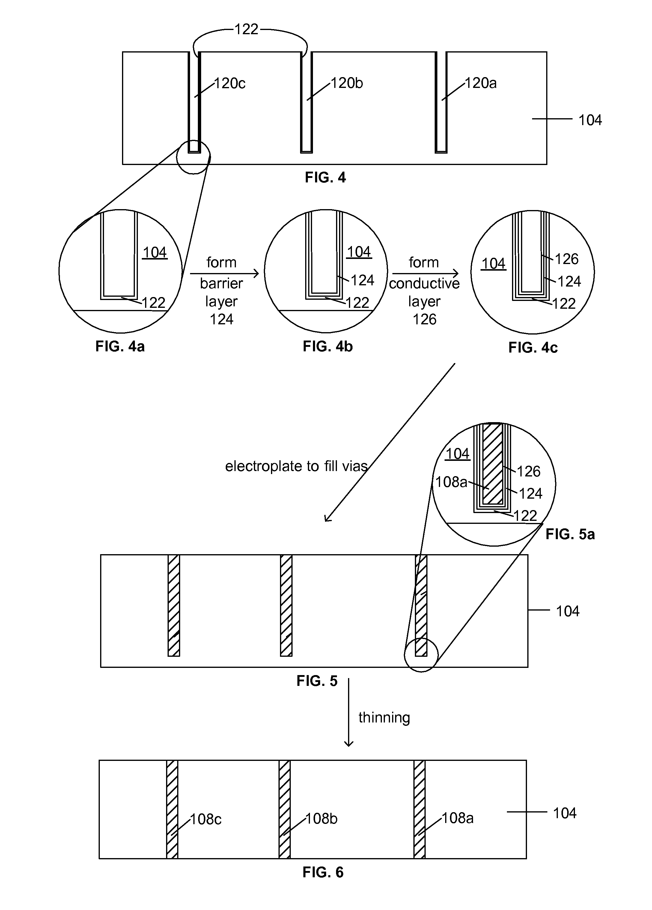 Process for electrodeposition of copper chip to chip, chip to wafer and wafer to wafer interconnects in through-silicon vias (TSV)