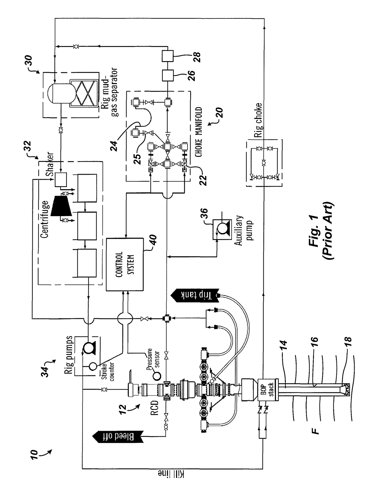 Controlled pressure drilling system with flow measurement and well control