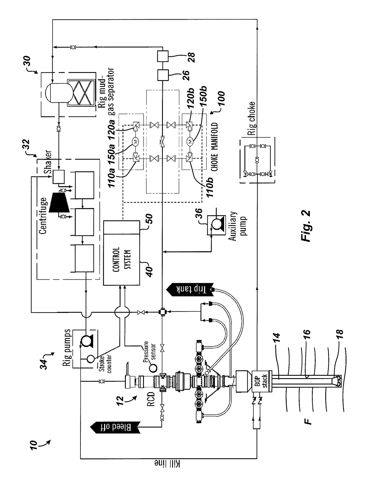 Controlled pressure drilling system with flow measurement and well control