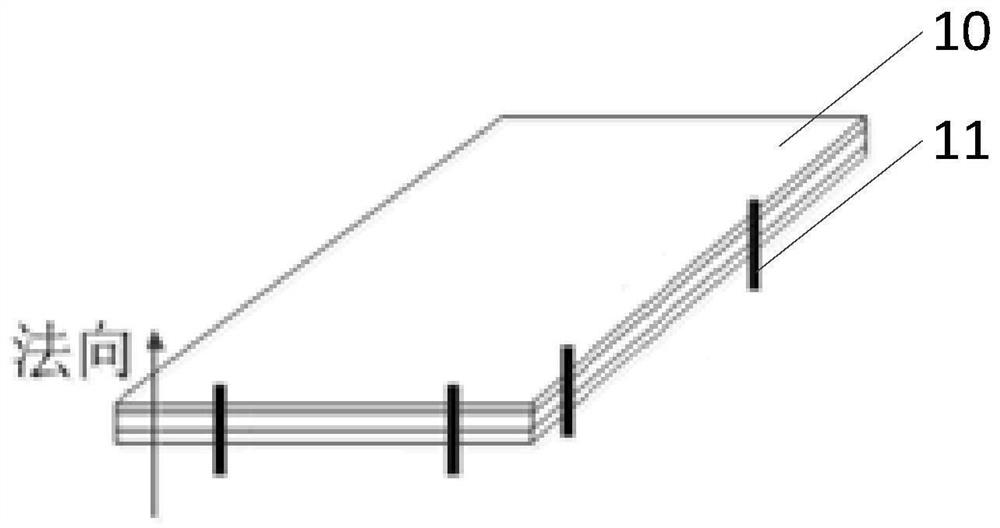 Composite material base for aircraft