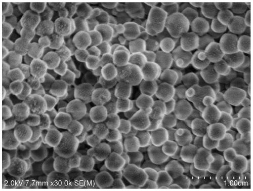 The preparation method of MOF/nylon 6 composite material