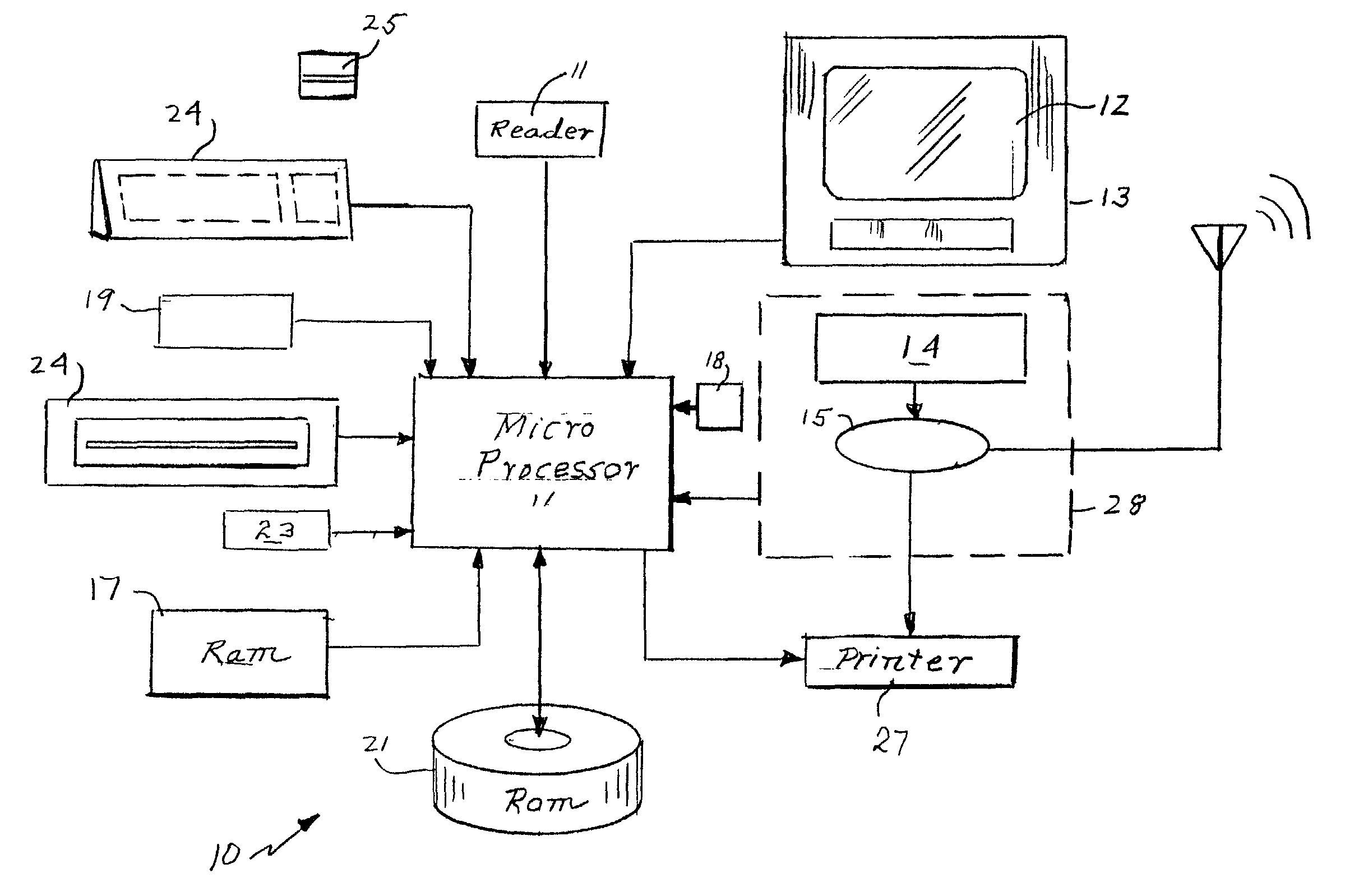 Methods and systems for providing personalized information to users in a commercial establishment