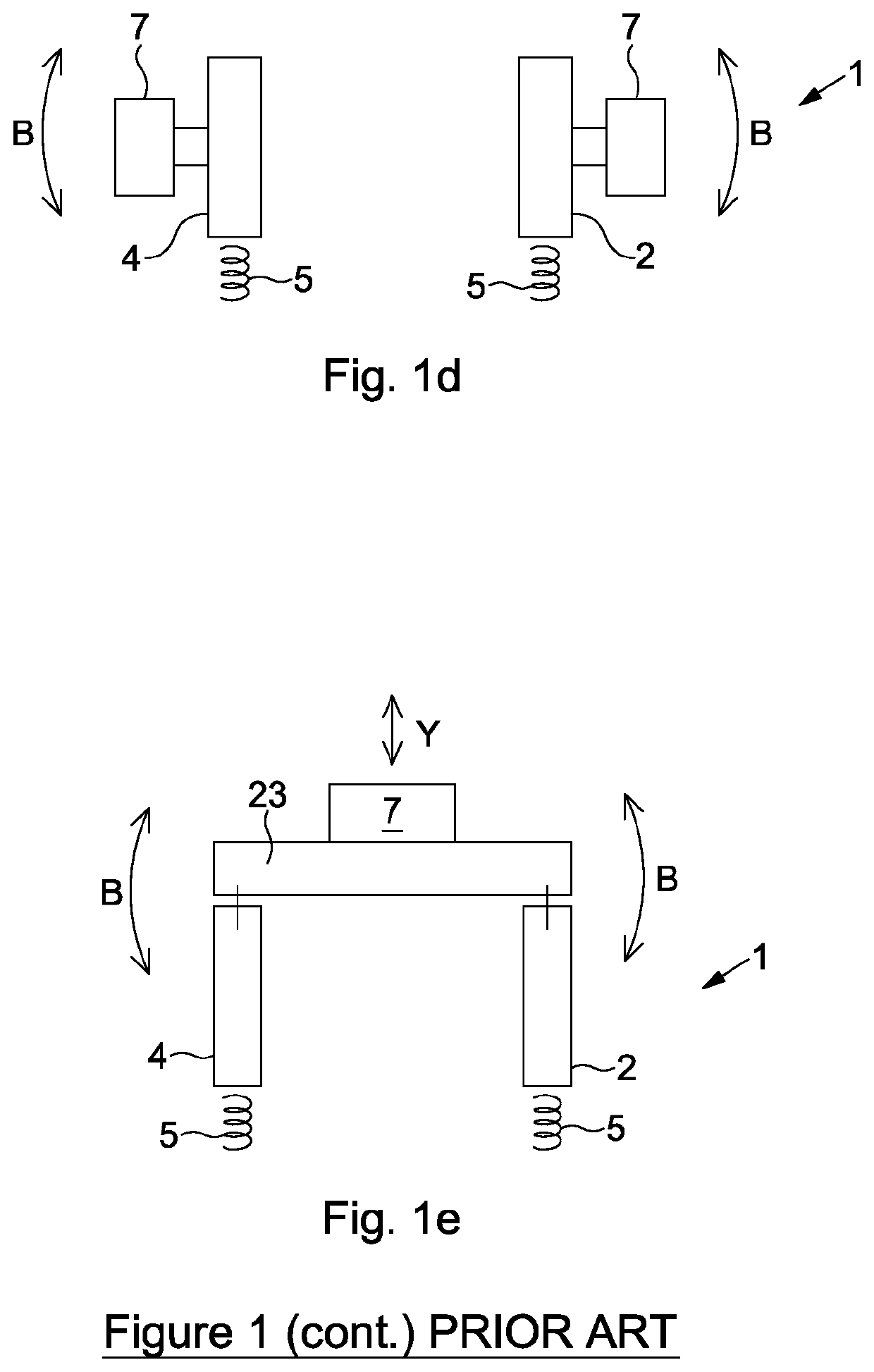 Screening apparatus