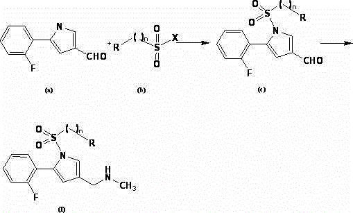 Novel pyrroles derivative as well as preparation method and pharmaceutical application thereof