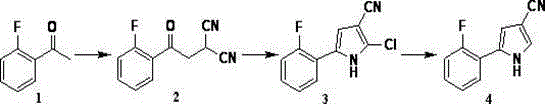 Novel pyrroles derivative as well as preparation method and pharmaceutical application thereof