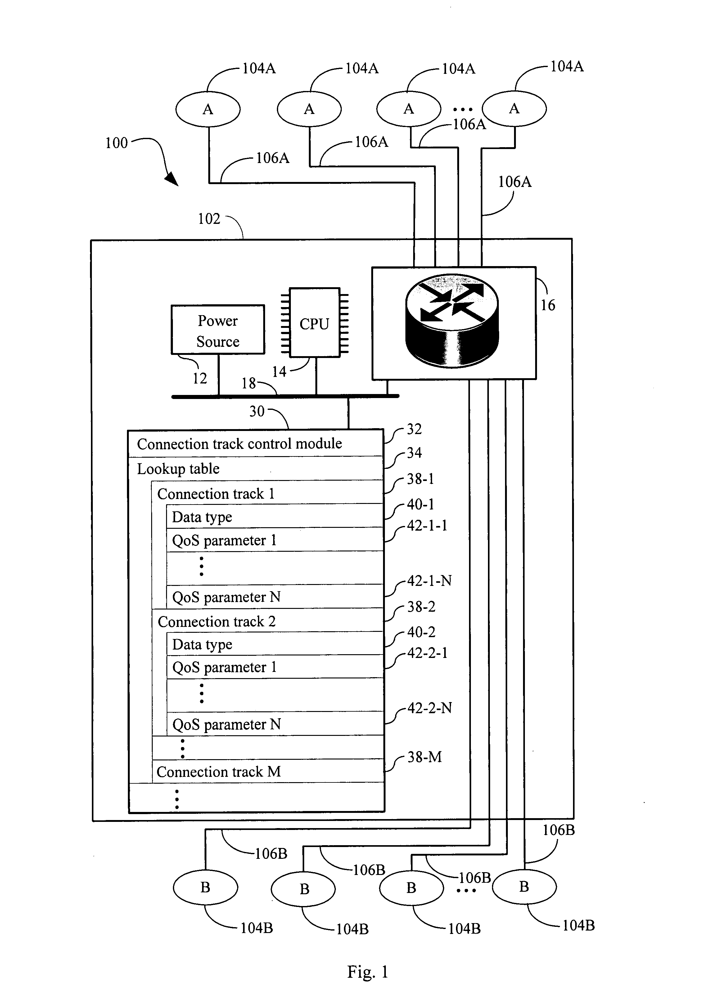 Systems and methods for dynamic quality of service