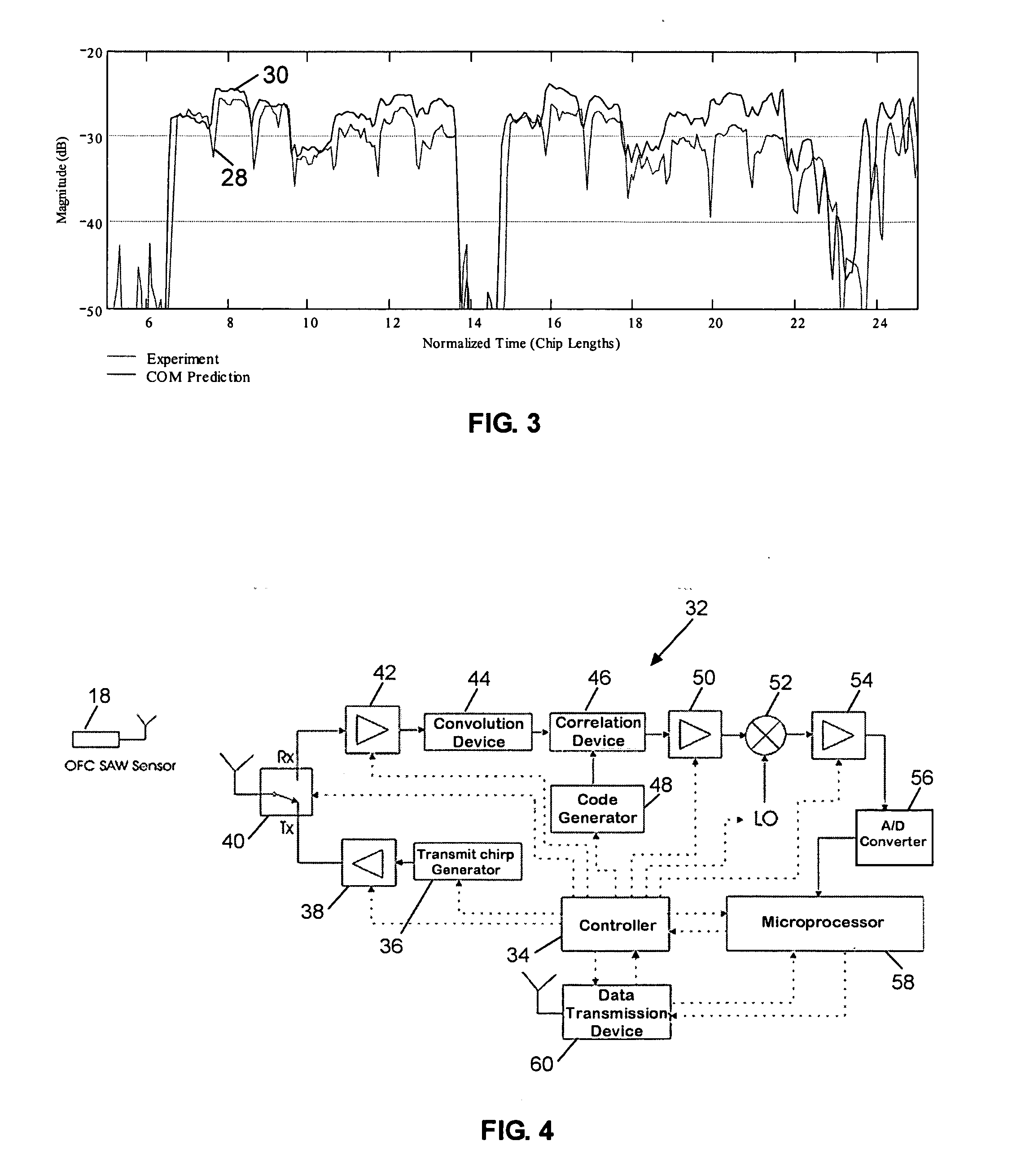 Concrete maturity monitoring system using passive wireless surface acoustic wave temperature sensors