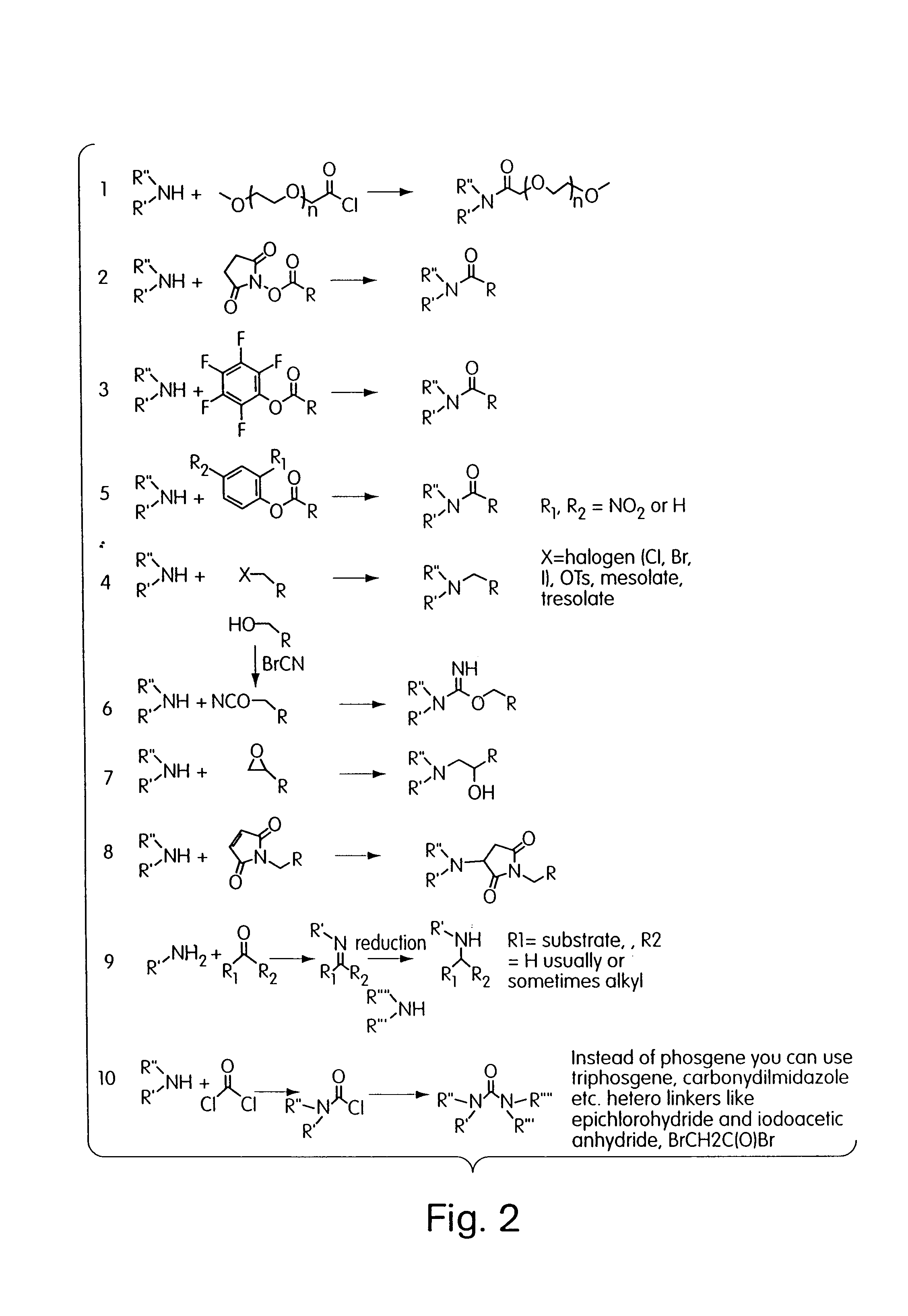 Surfaces that resist the adsorption of biological species