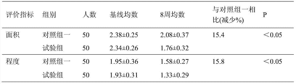 Application of sargassum.graminifolium.turn extracts in caries prevention oral care articles