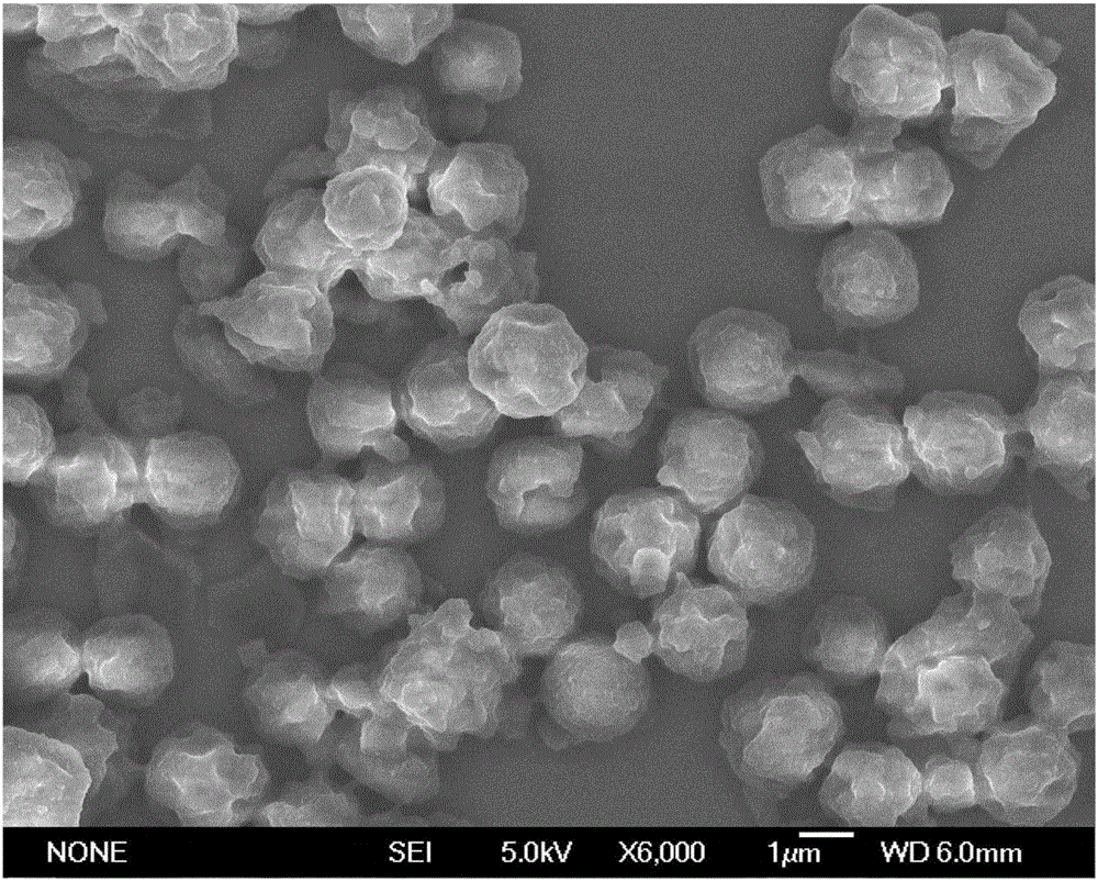 BCNO (Boron-Carbon-Nitrogen-Oxygen) material, as well as preparation method and application thereof in fluorescent material