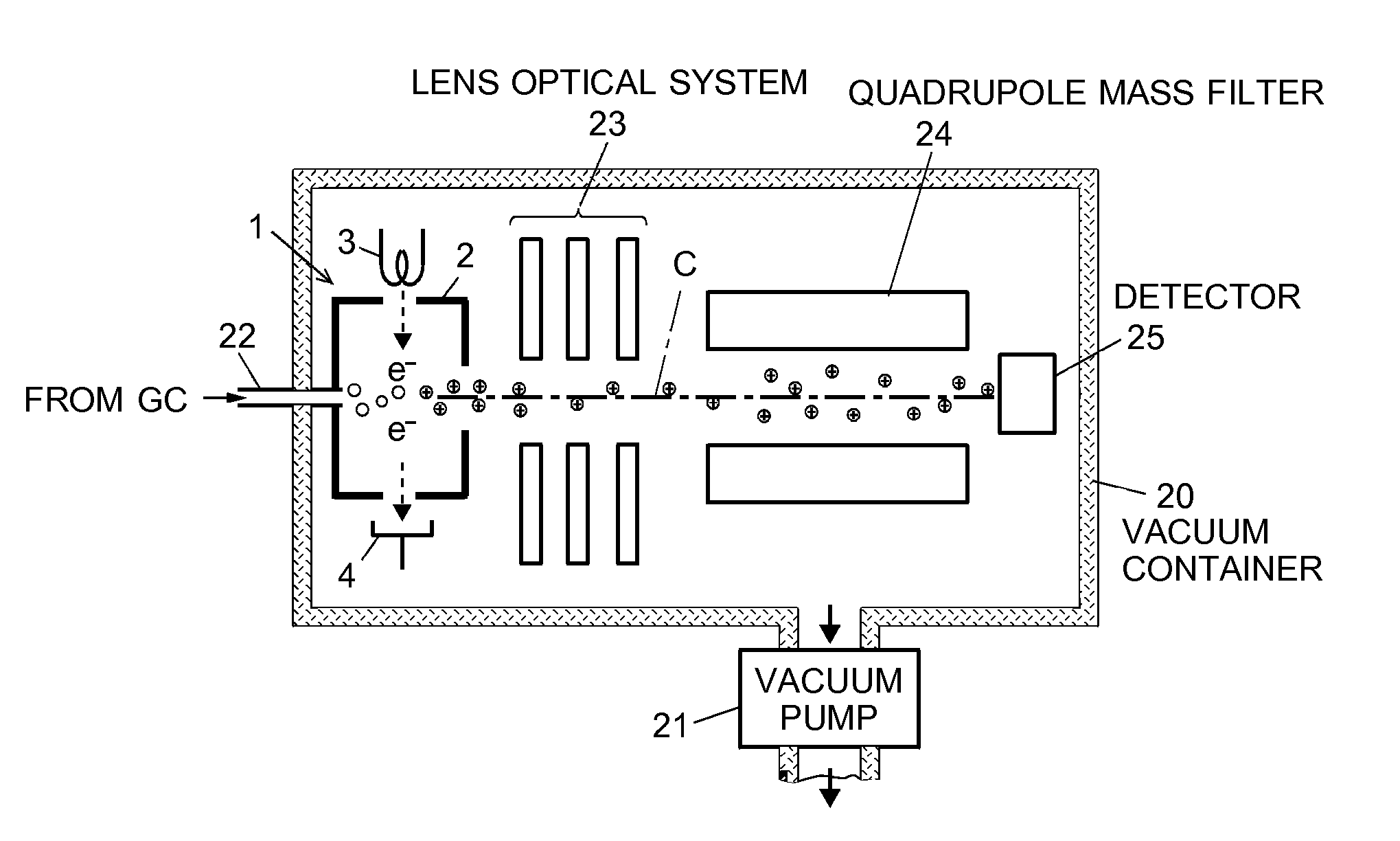 Mass spectrometer