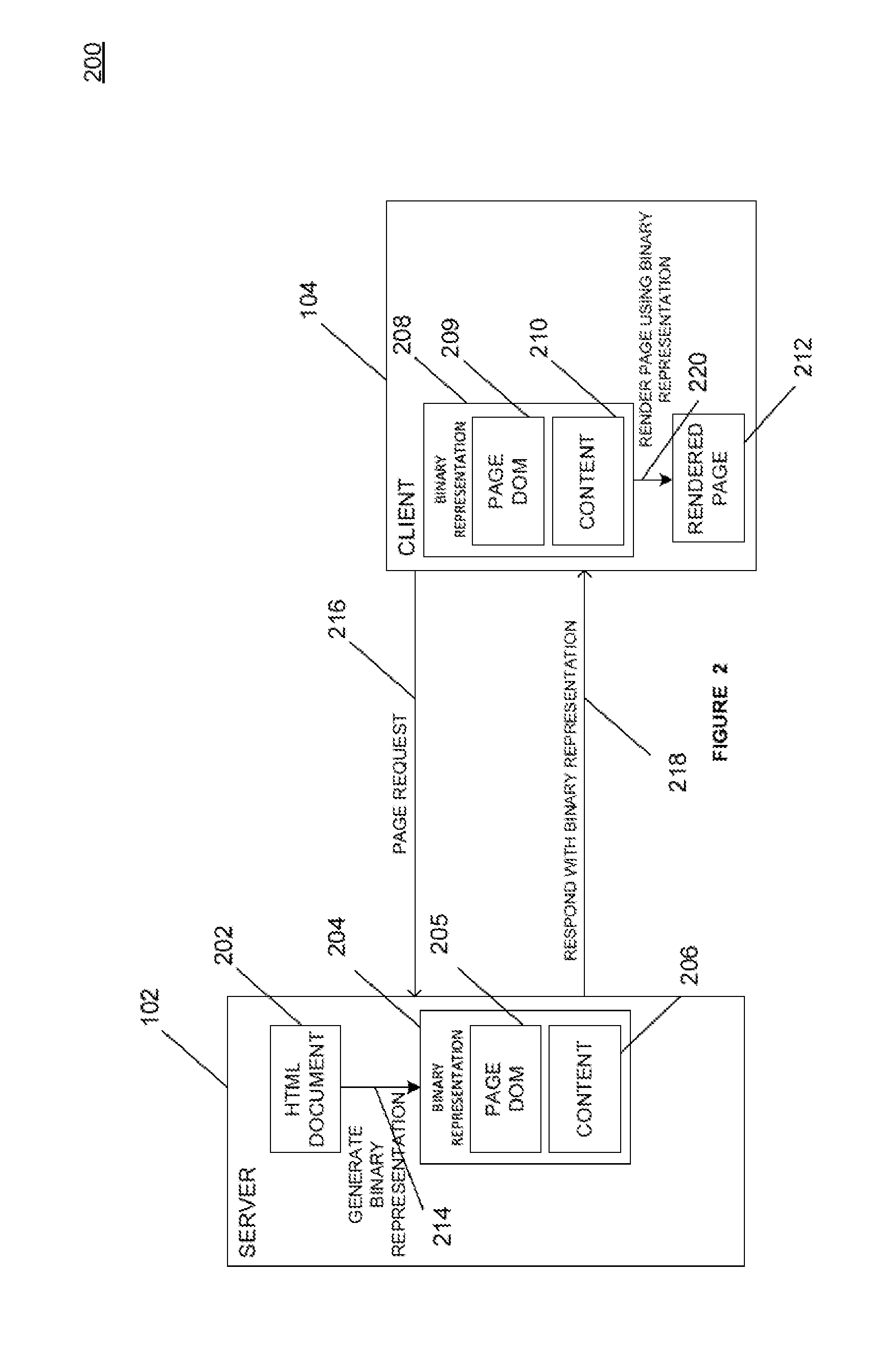 System and method providing a binary representation of a web page