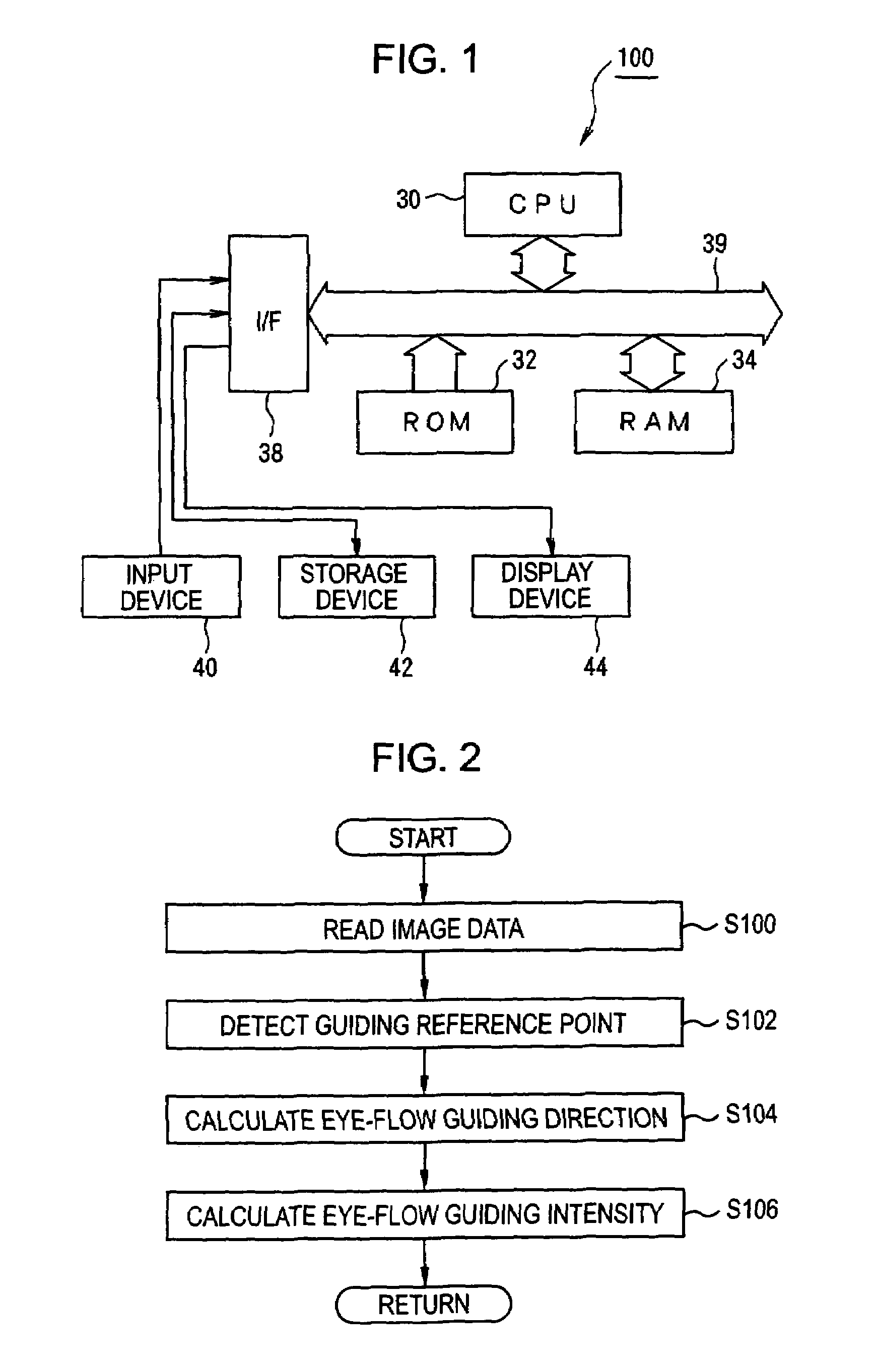 Eye-flow guiding level calculating system, eye-flow guiding level calculating program, and eye-flow guiding level calculating method