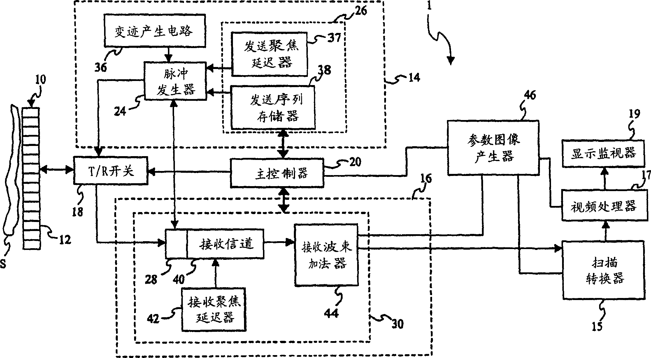 Analyzing method and apparatus for contrast medium intensity-duration curve