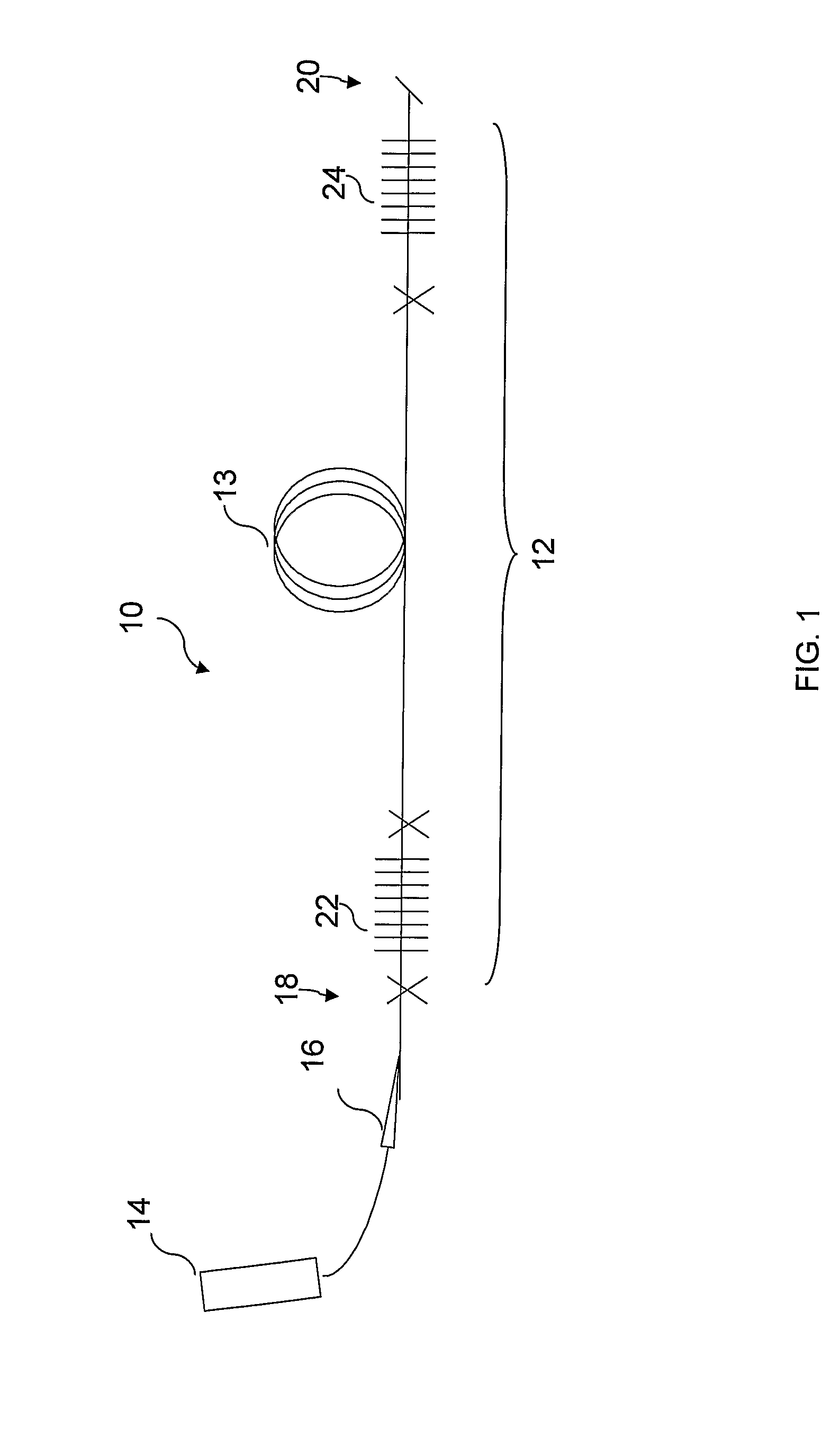 Fiber Lasers