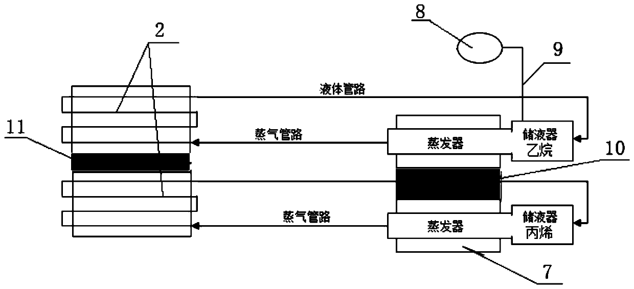 A dual-circuit cryogenic loop heat pipe working in the temperature range of 160k to 220k