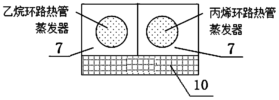 A dual-circuit cryogenic loop heat pipe working in the temperature range of 160k to 220k