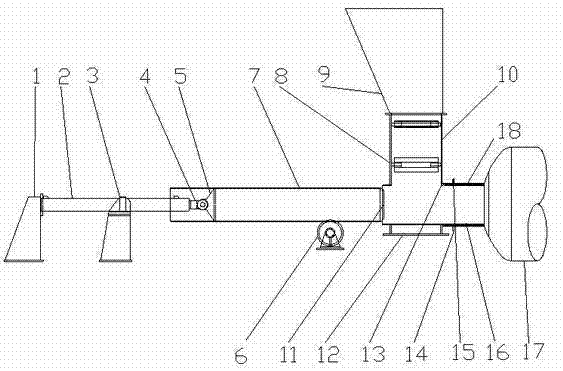 Continuous feeding device for papermaking waste residue