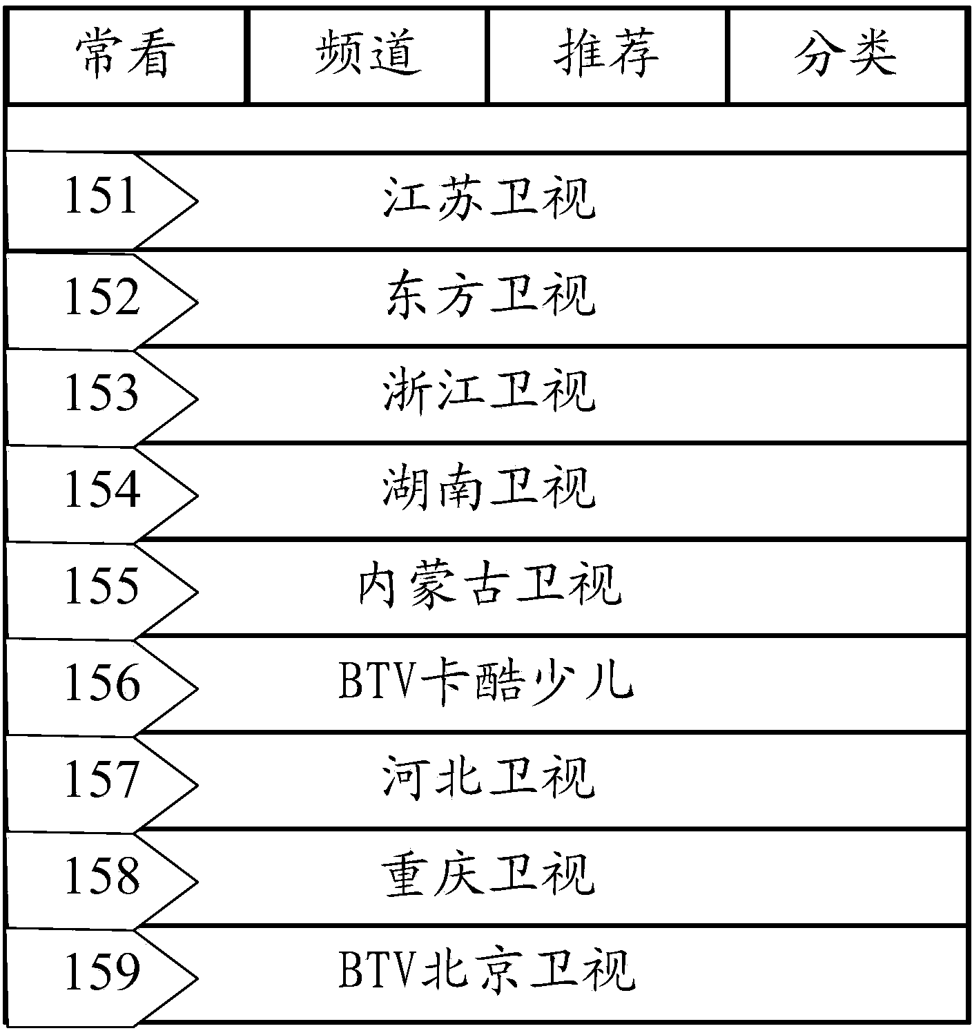 Live program playing method, terminal and server