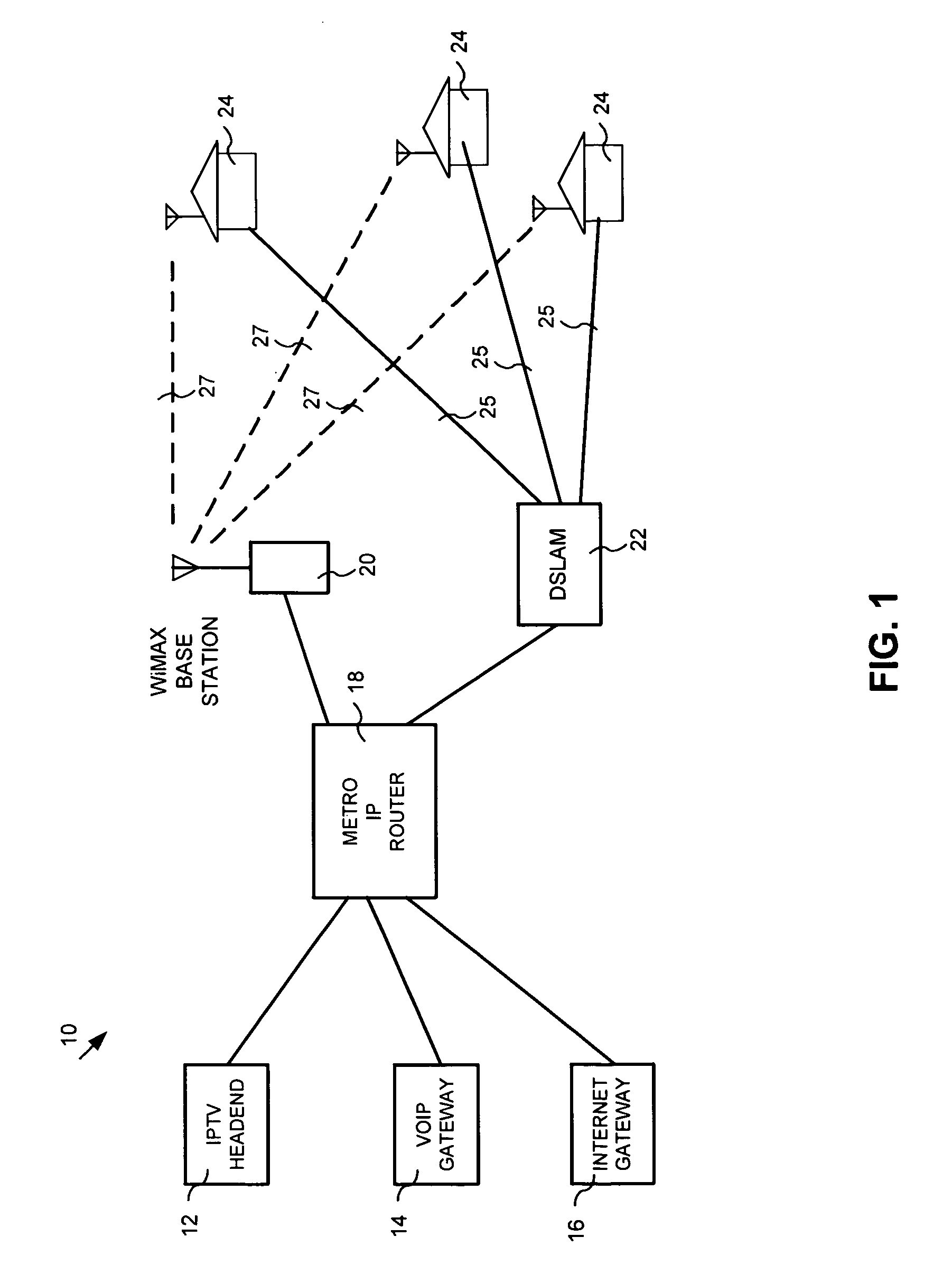 System and method for delivering packet data over a multiplicity of communication links