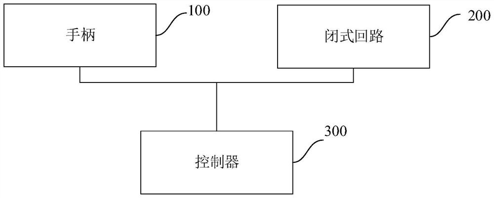 Hydraulic based control system, method, hoisting device and crawler traveling equipment