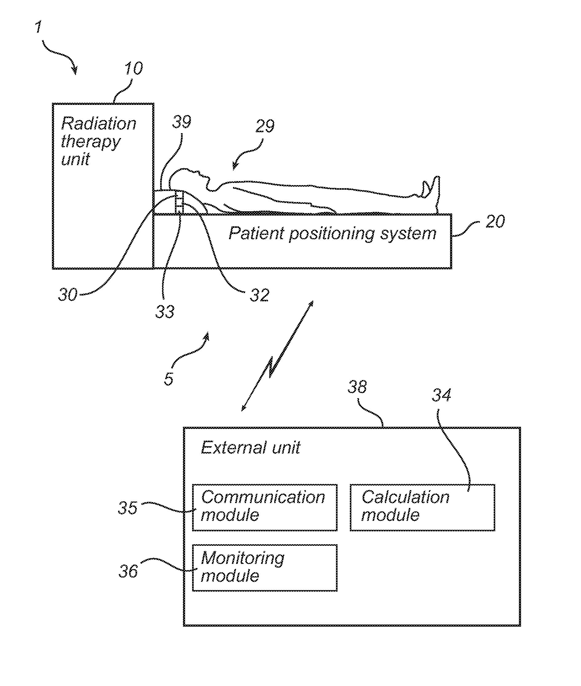 Intra-fraction motion management system