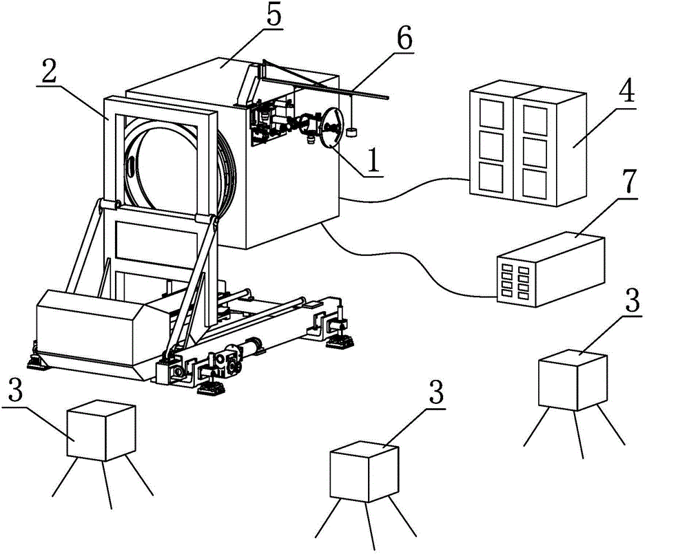 Comprehensive experiment testing system for small satellite antenna