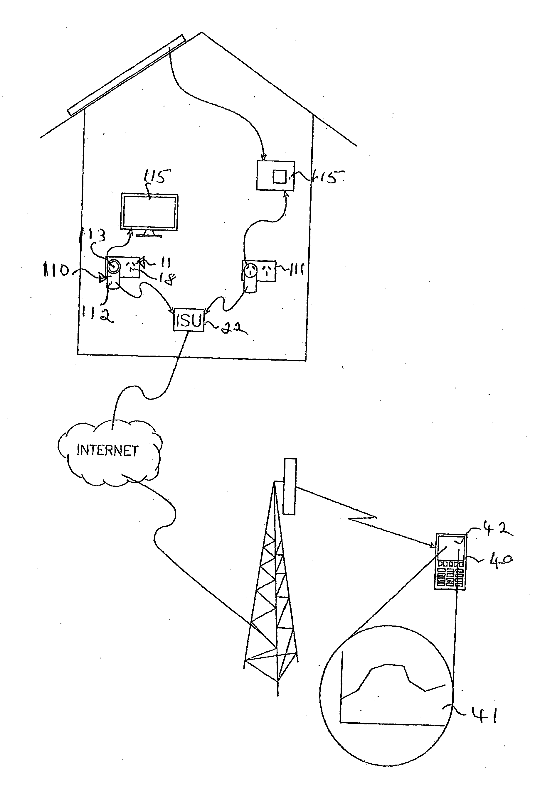 Power monitoring and signal unit