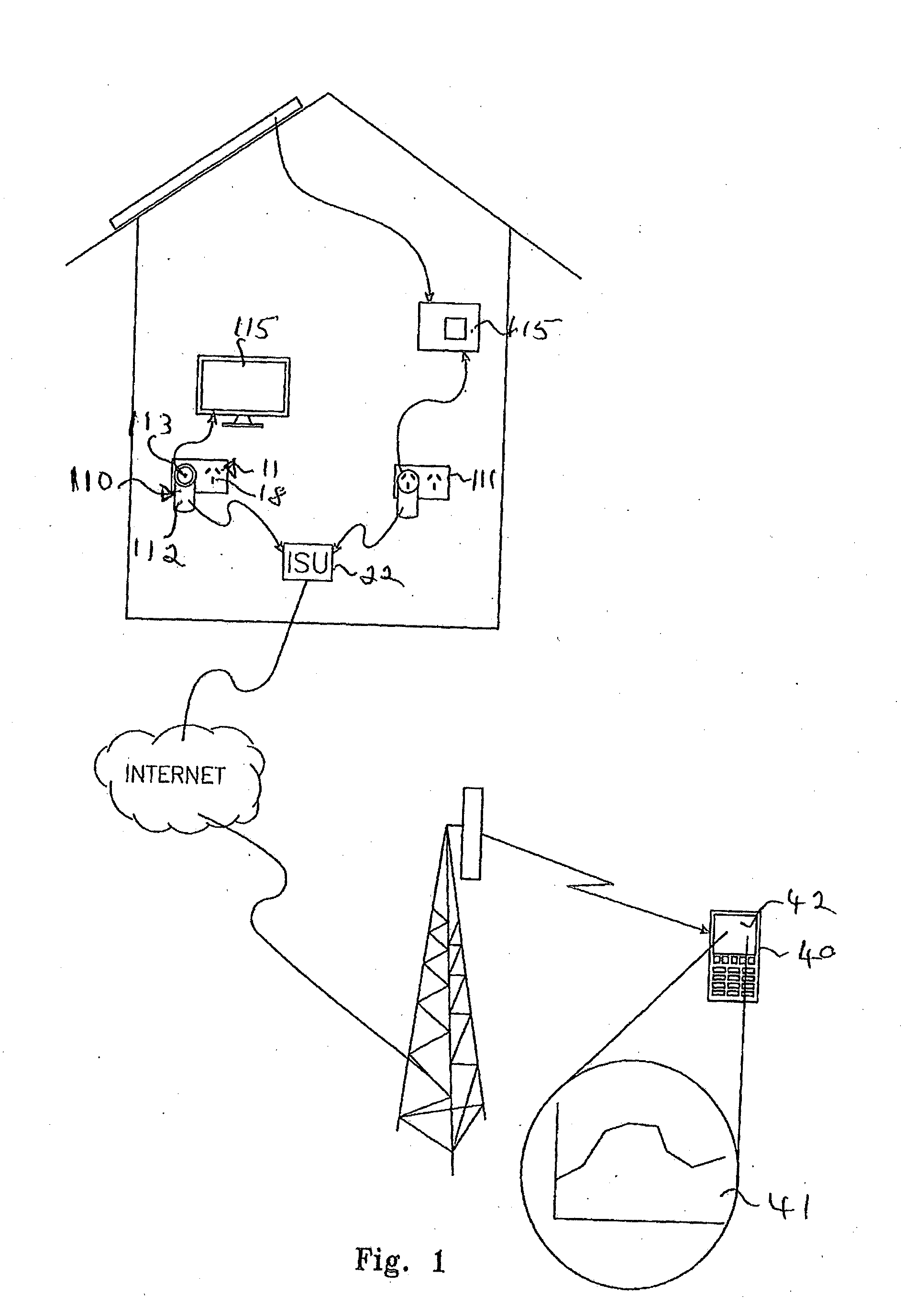 Power monitoring and signal unit