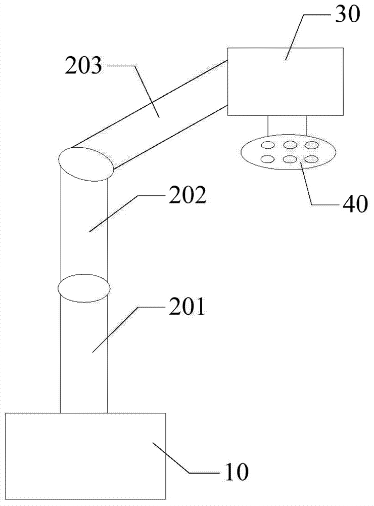 Multifunctional automatic moxibustion system based on O2O health physiotherapy and moxibustion method thereof