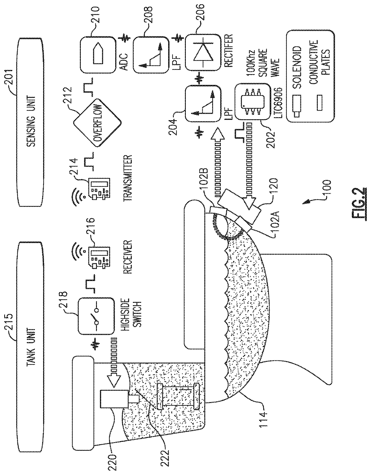 Toilet overflow prevention system and method