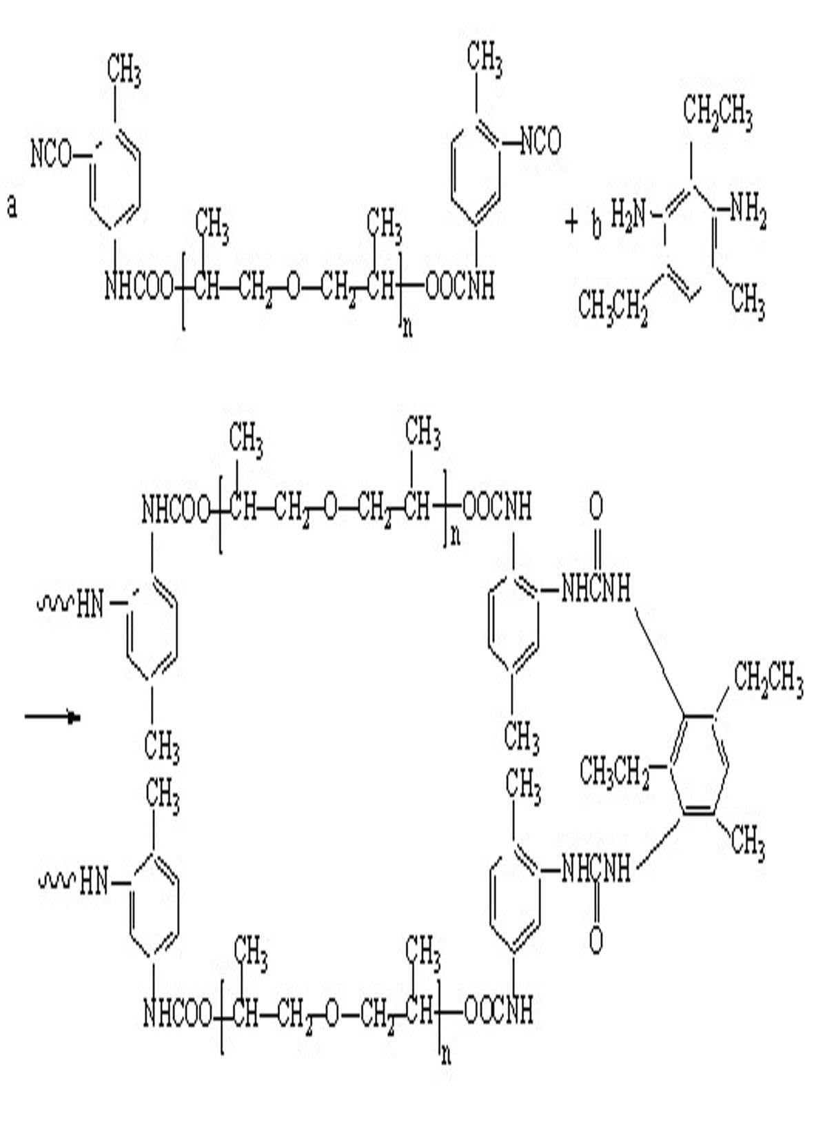 Polyurethane modified unsaturated polyester resin composition and preparation method thereof