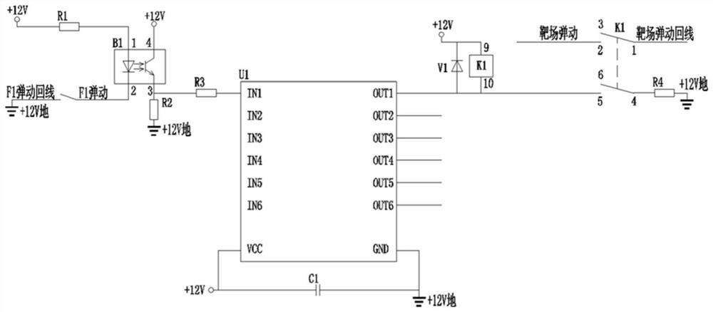 Spring forwarding system and device