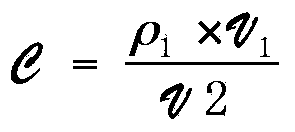 Method for rapid detection of mercury content in ocean sediments