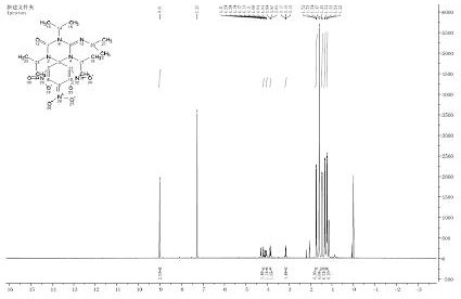 A preparation method of molecularly imprinted polymer microspheres for the detection of 2,4,6-trinitrophenol