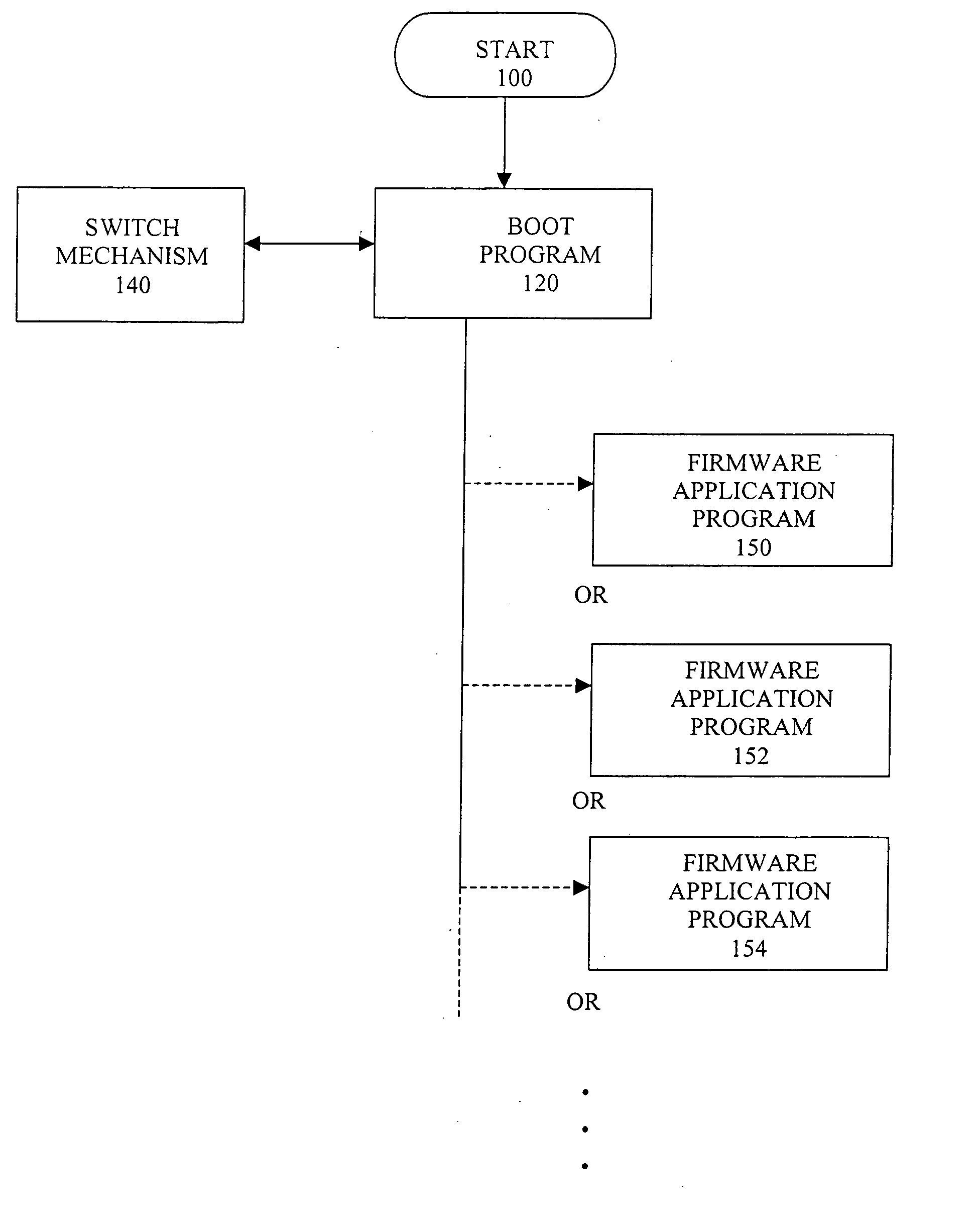 Configurable printer and methods for configuring a printer