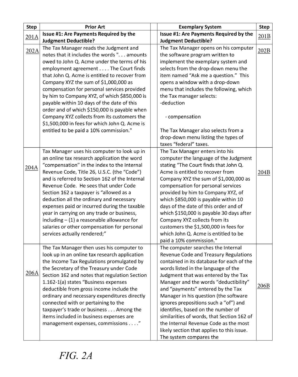 Determining correct answers to tax and accounting issues arising from business transactions and generating accounting entries to record those transactions using a computerized predicate logic implementation