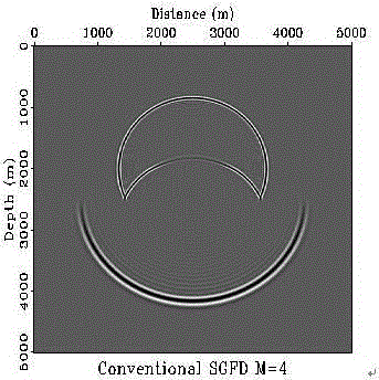 Staggered mesh forward modeling method based on time-space domain optimization