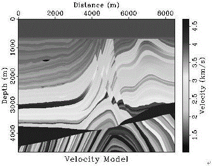 Staggered mesh forward modeling method based on time-space domain optimization