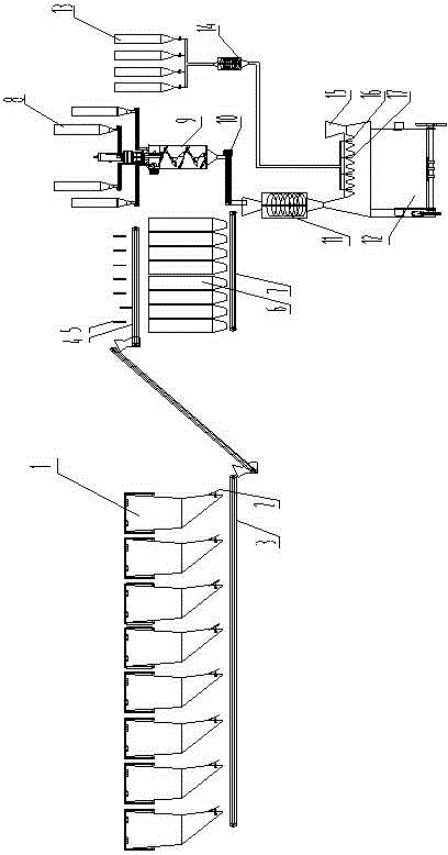 Preparation system for high-performance concrete