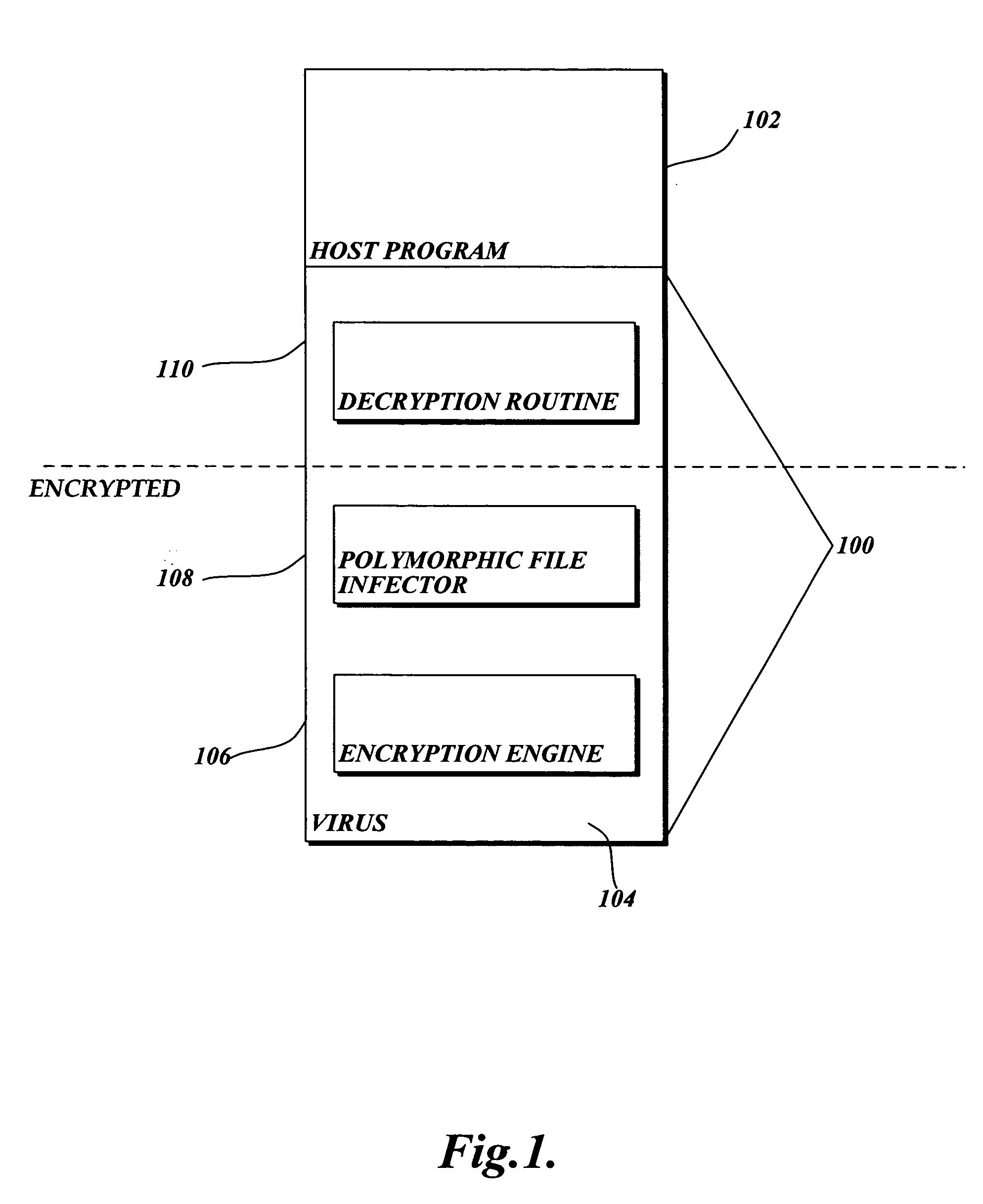 Proactive computer malware protection through dynamic translation