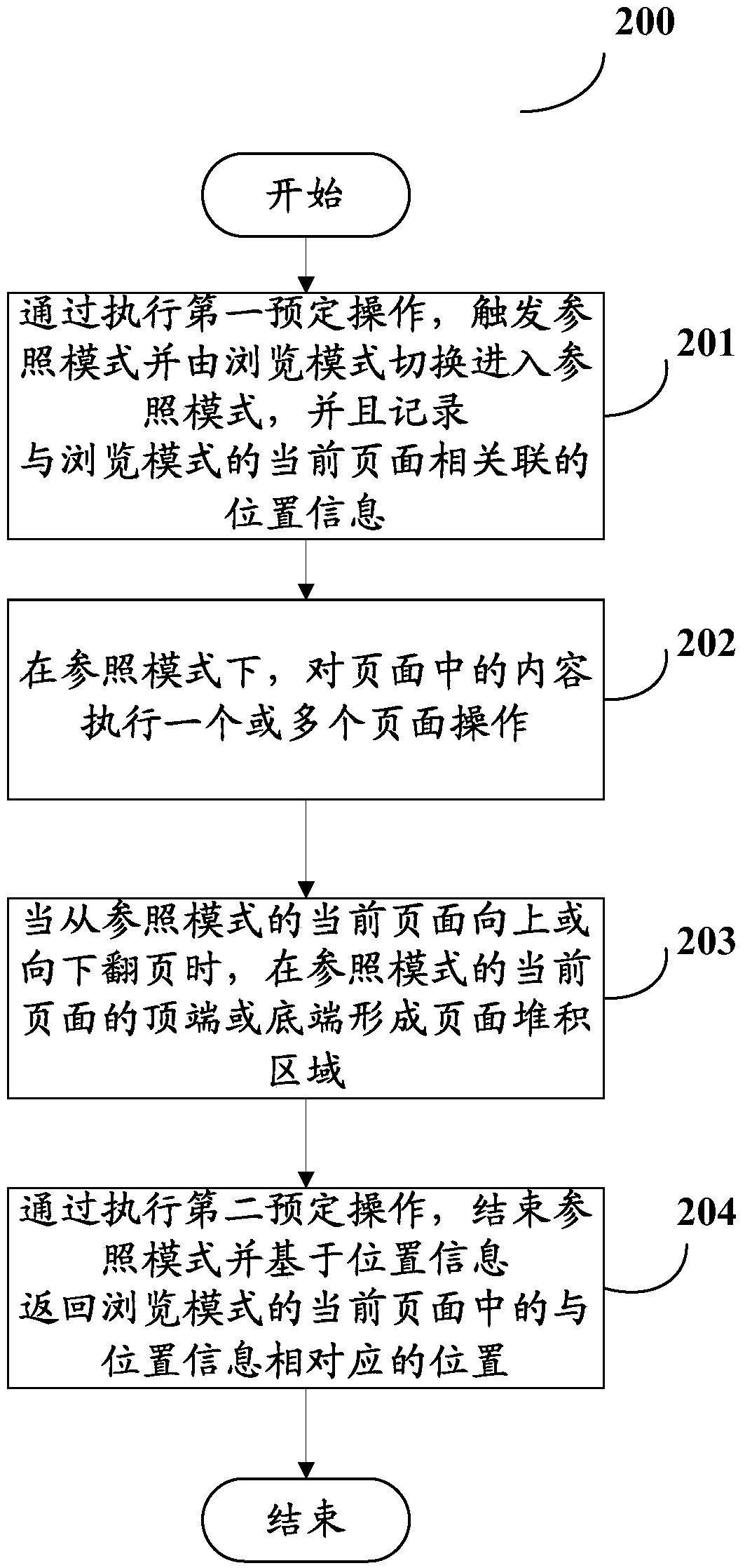 Method and device for switching modes to realize page reference