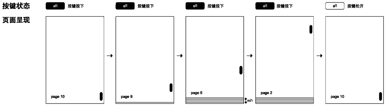 Method and device for switching modes to realize page reference