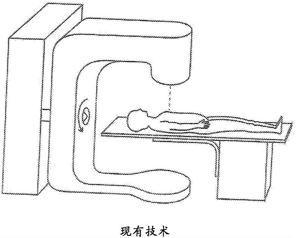 Method and system for stereotactic intensity-modulated arc therapy