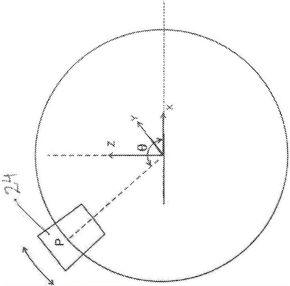 Method and system for stereotactic intensity-modulated arc therapy